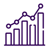 Funding and Investment
